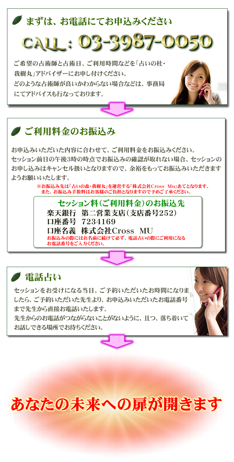 電話占いの流れ／占いの杜・我樹丸